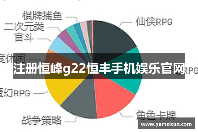 注册恒峰g22恒丰手机娱乐官网
